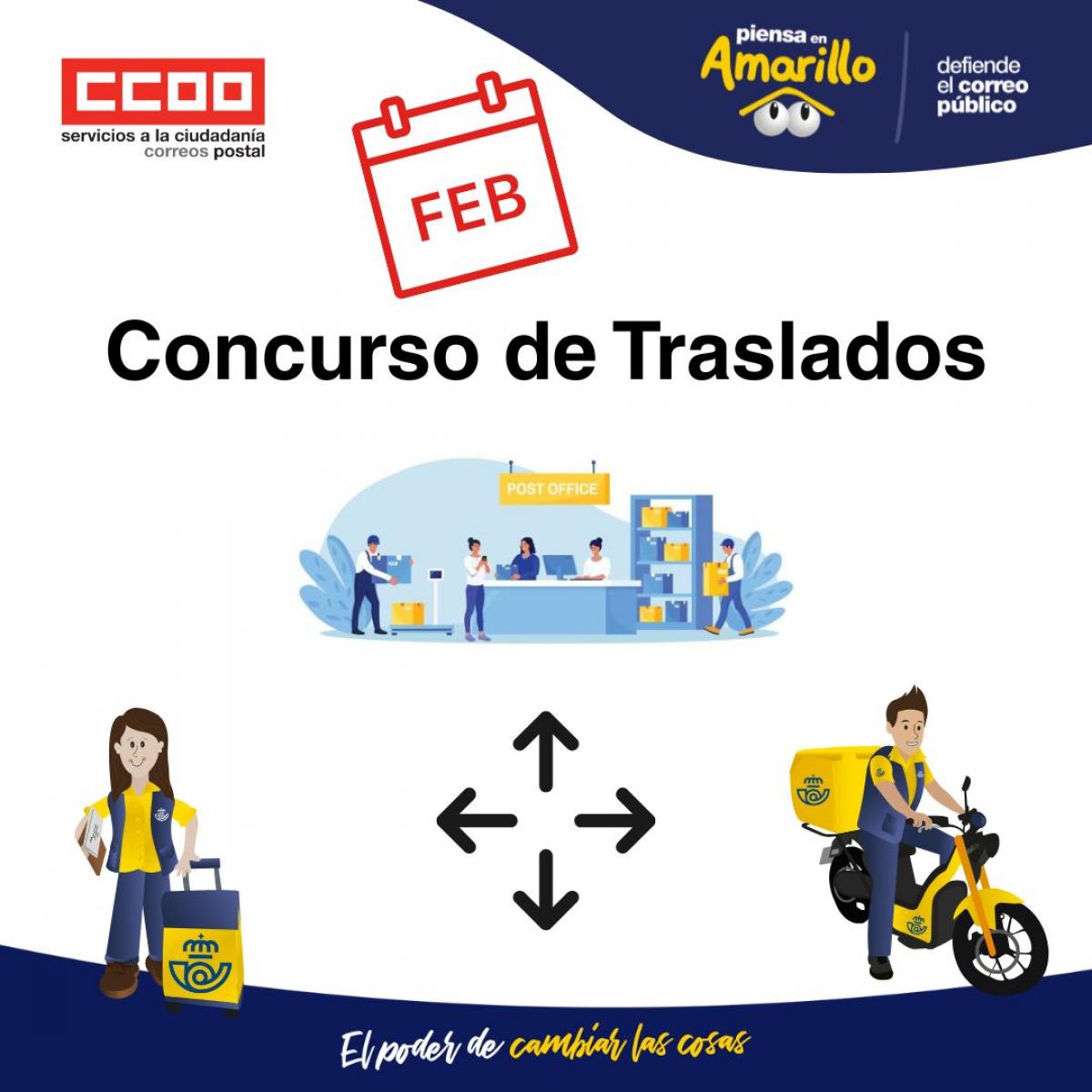 Concurso de Traslados