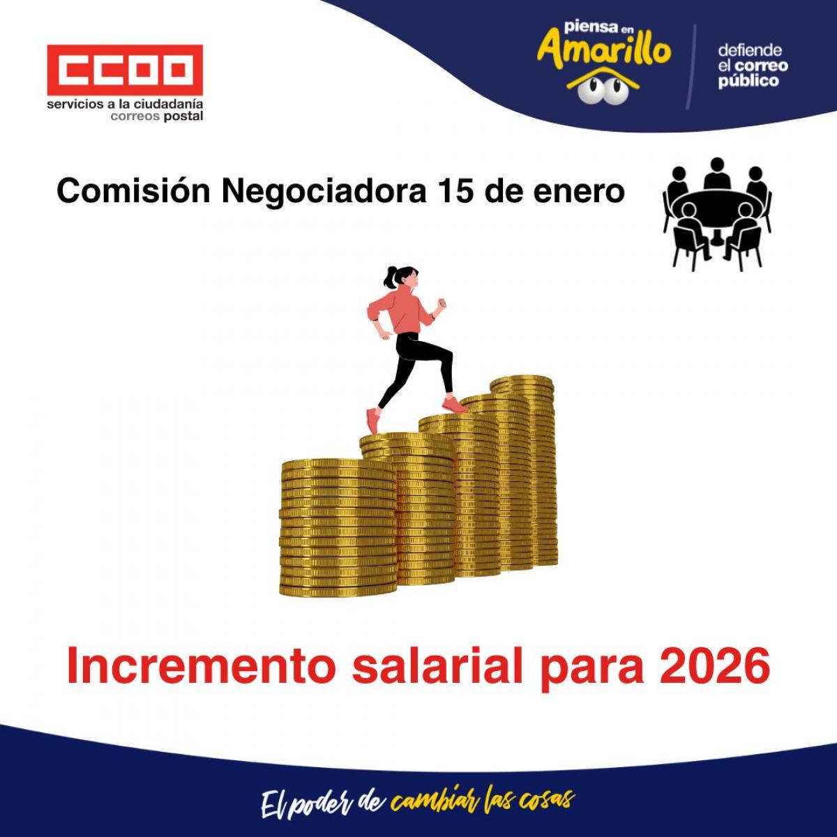 Correos responde a CCOO convocando para pagar en la nómina de enero