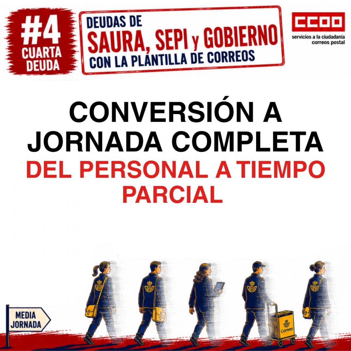 Conversión a jornada completa del personal a tiempo parcial