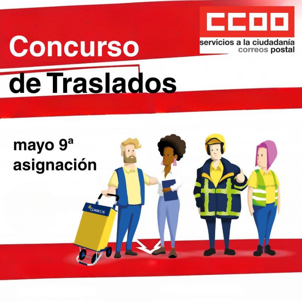 Confirmado, Concurso de Traslados, en mayo 9ª asignación
