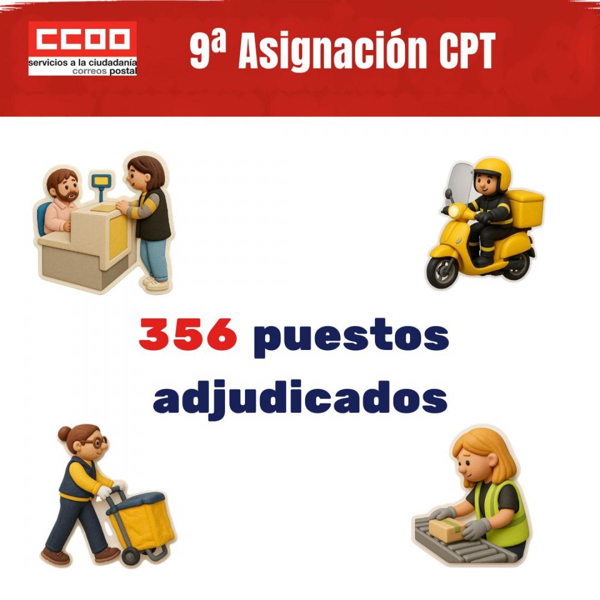 9ª Asignación CPT