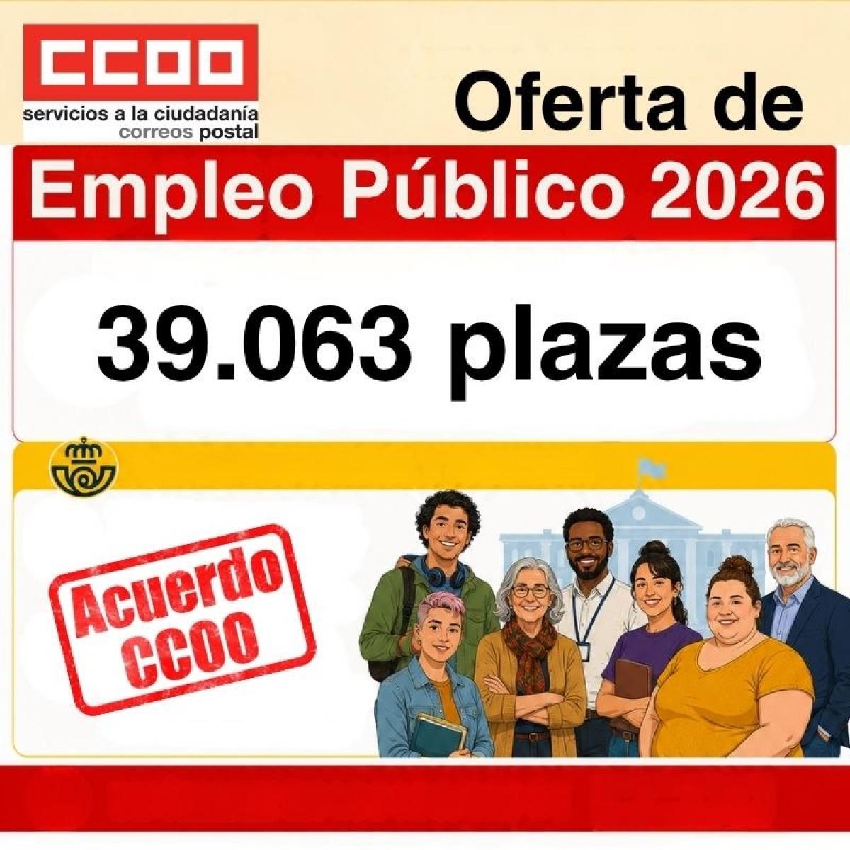 Oferta de Empleo Público 2026
