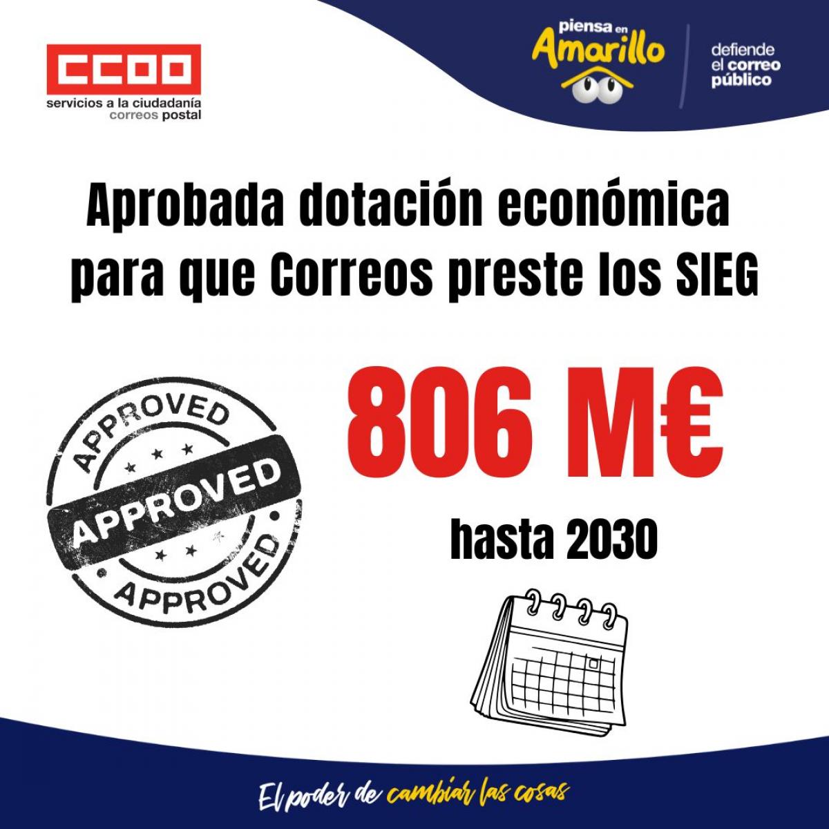 Aprobada la dotación económica de 806 M€ del contrato-programa para que Correos preste los SIEG