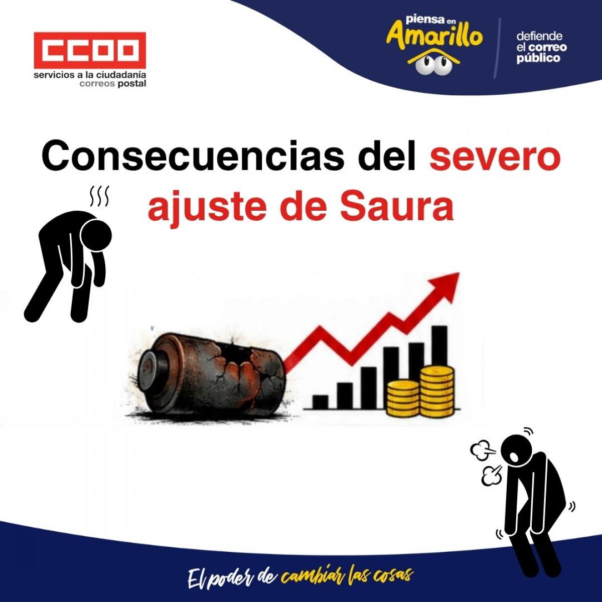 El severo ajuste de Saura para lograr beneficios impacta seriamente en la salud de la plantilla
