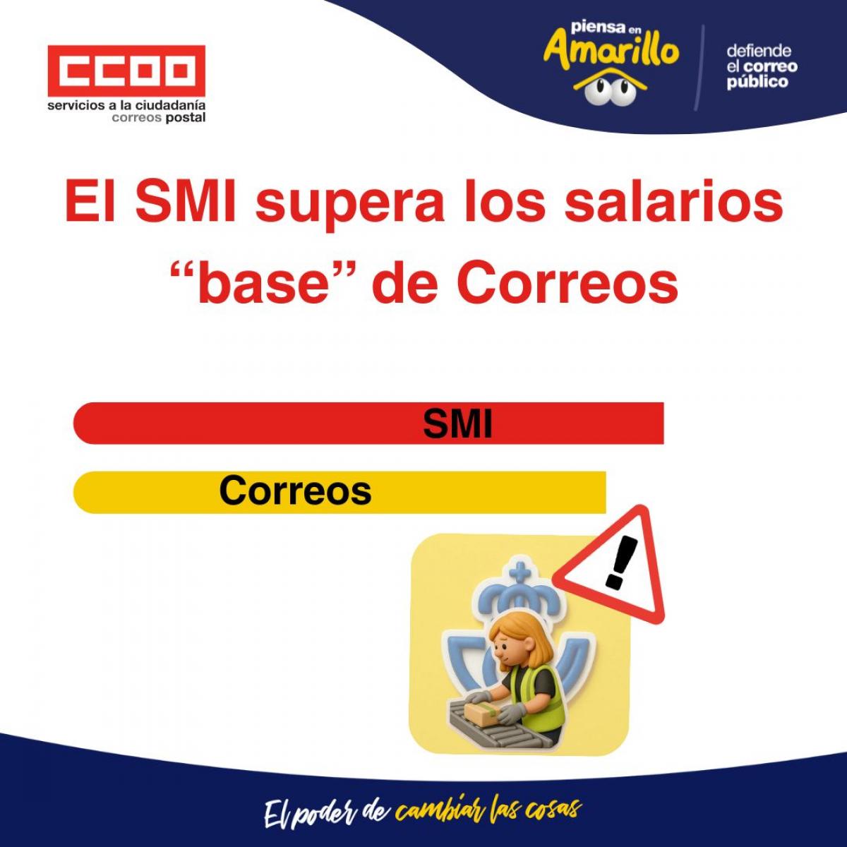 ¡Ya rozando -y en algún caso superando- los salarios "base" de Correos!