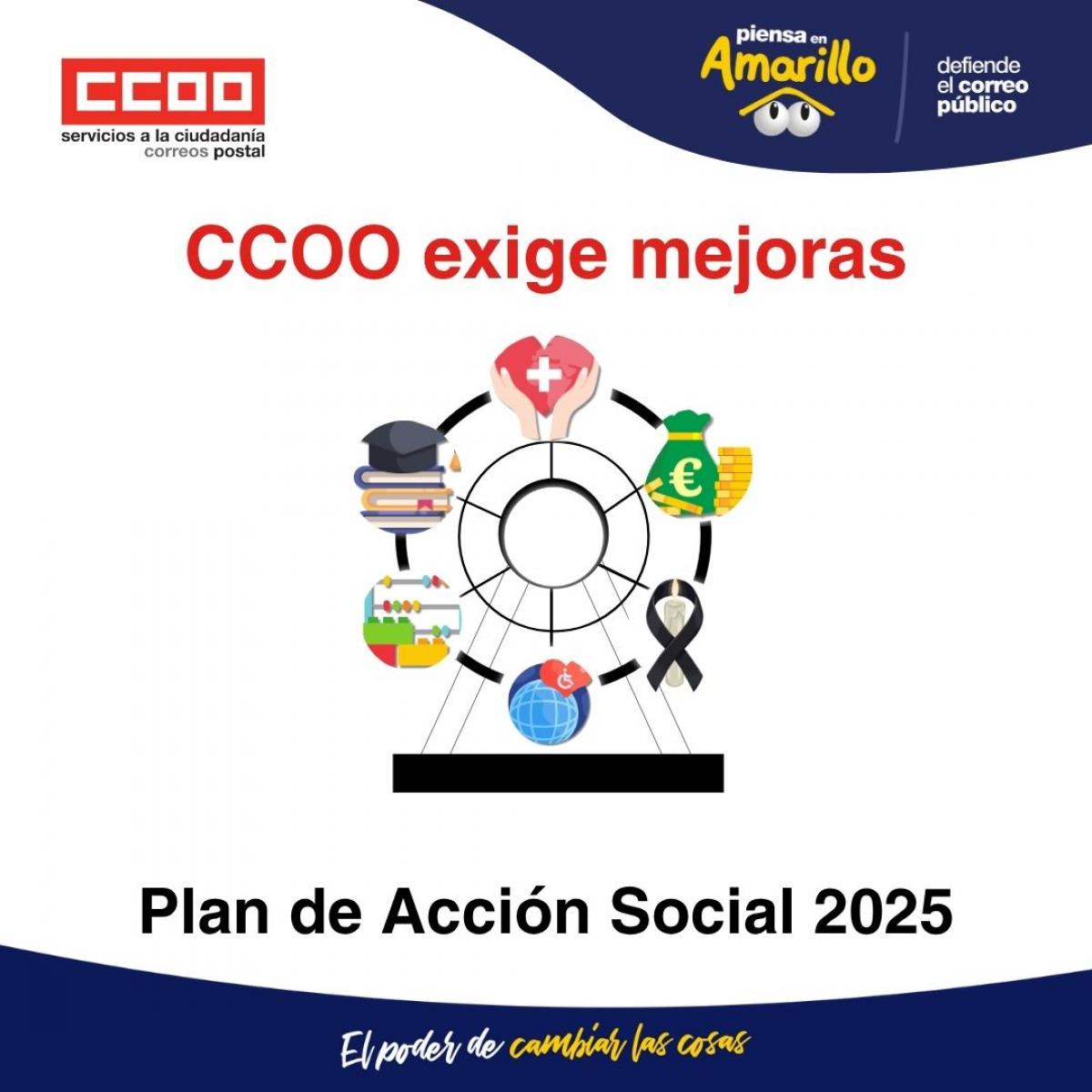Plan de Accin Social 2025