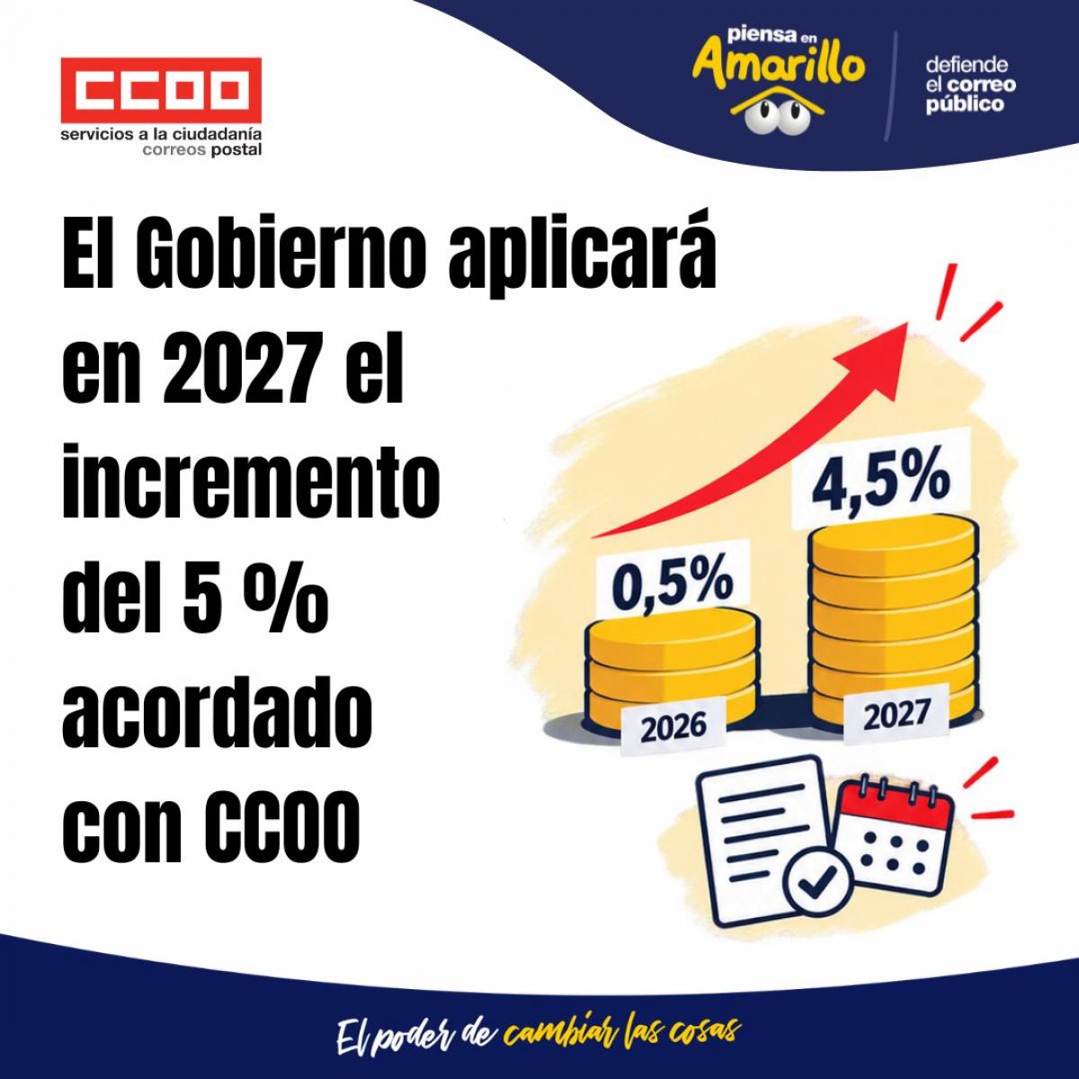 El Gobierno aplicará en 2027 el incremento del 5 % acordado con CCOO