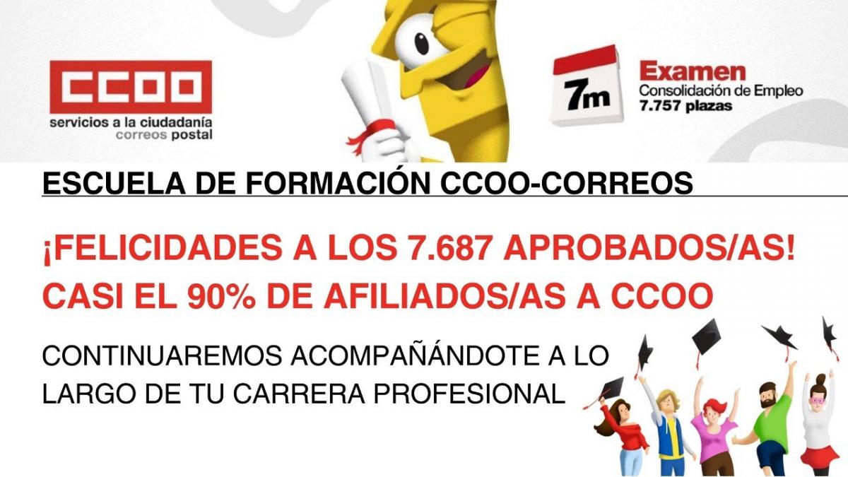 ¡Felicidades a los 7.687 aprobados/as! Casi el 90% de afiliados a CCOO