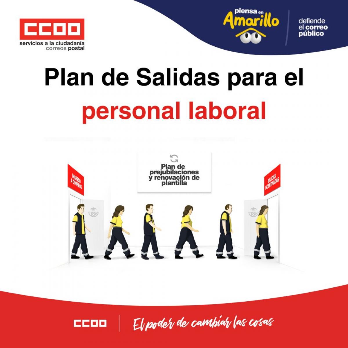 Plan de Rejuvenecimiento de Plantilla