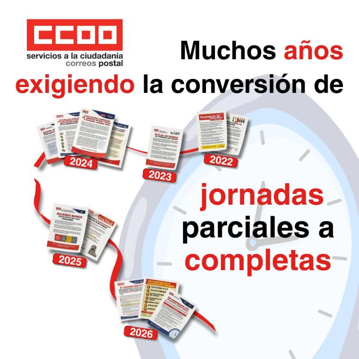 Muchos años exigiendo conversión de jornadas parciales a completas