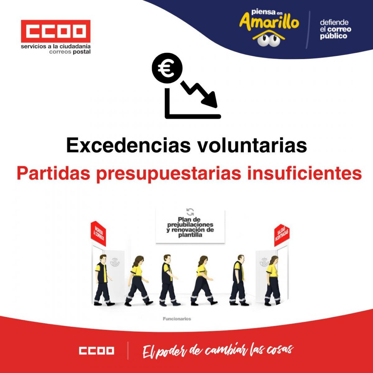 Excedencias Voluntarias