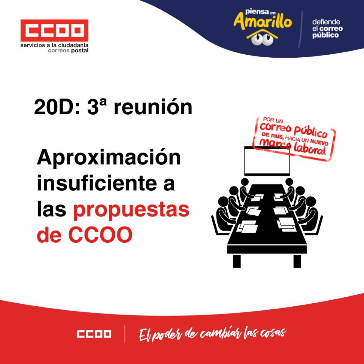 Aproximacin a las propuestas de CCOO claramente insuficiente