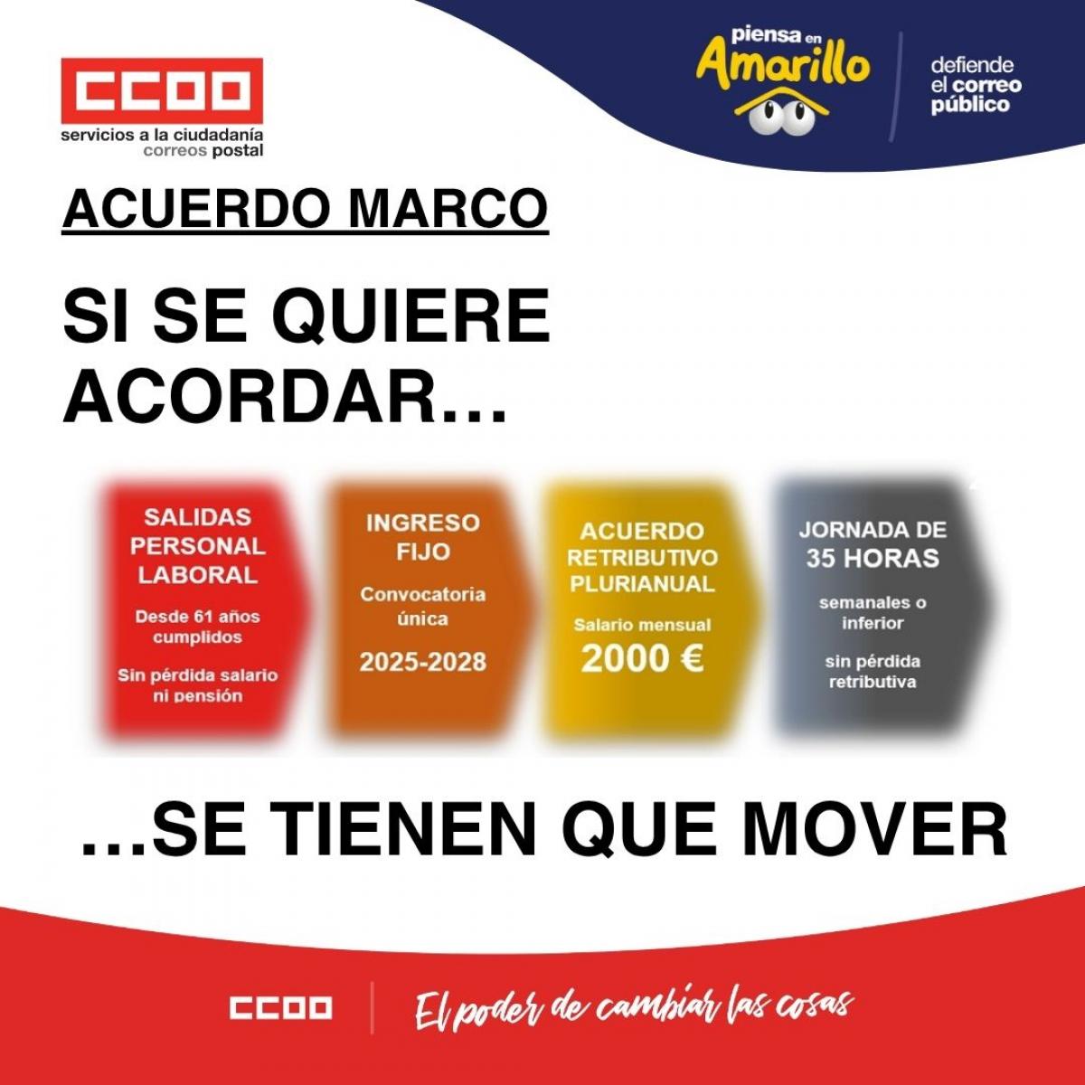 Convocatoria de Comisin Negociadora y Mesa Sectorial