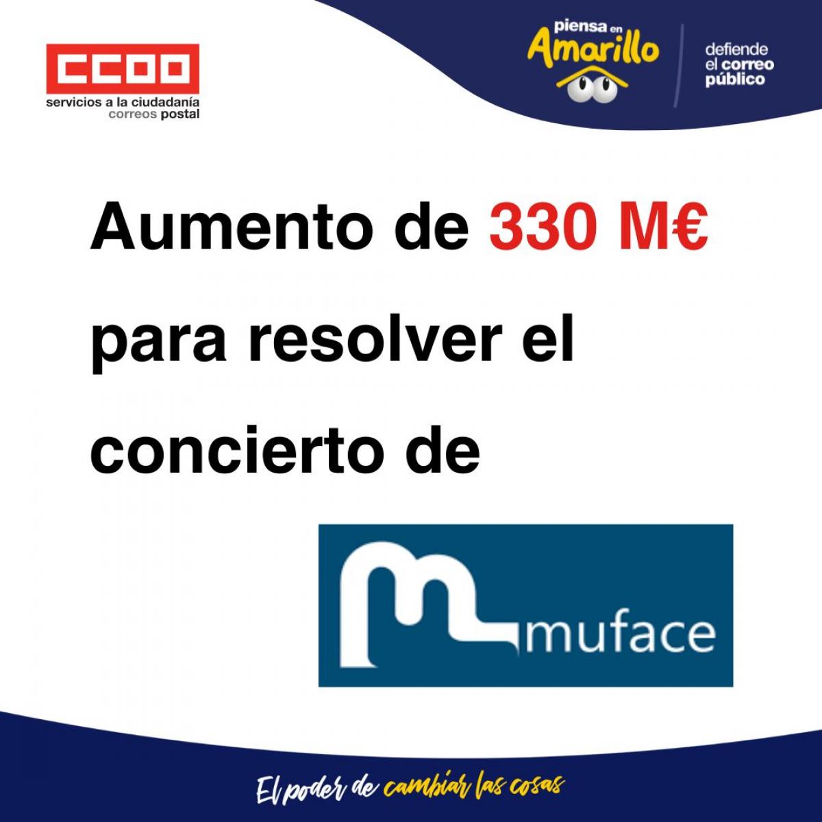 El Gobierno aumenta en 330 M (41,2%) la prima a las aseguradoras para resolver el concierto de Muface